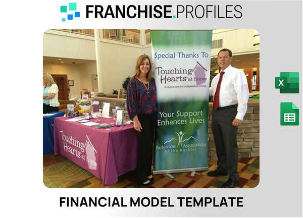 Touching Hearts at Home Franchise Financial Model Template