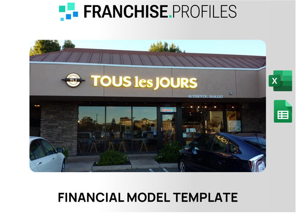 Tous Les Jours Franchise Financial Model Template