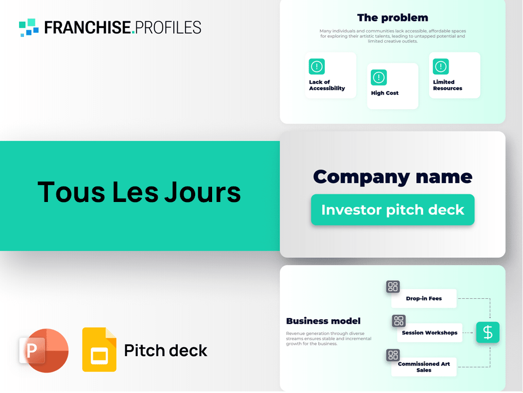 Tous Les Jours Franchise Pitch Deck Template