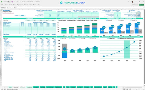 tous les jours financial model dashboard 8ca611fc 100e 4f22 9c1f 57ced3f58896