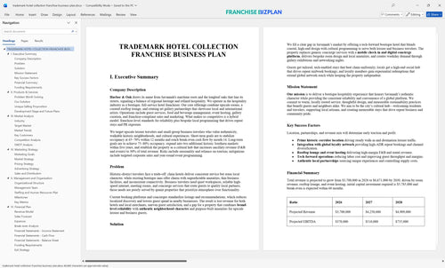 trademark hotel collection franchise business plan 1