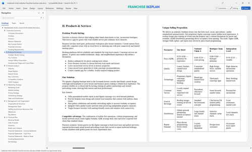 trademark hotel collection franchise business plan 2