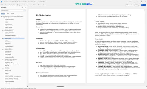 trademark hotel collection franchise business plan 3