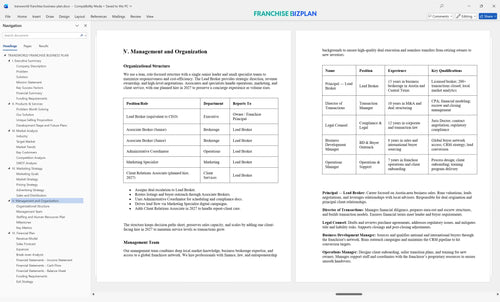 transworld franchise business plan 5