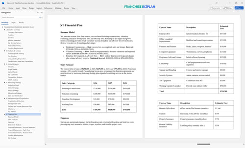transworld franchise business plan 6