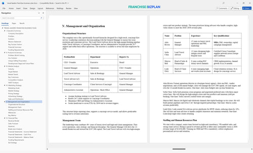 travel leaders franchise business plan 5