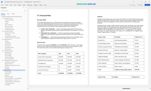 travel leaders franchise business plan 6
