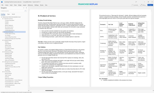 travelodge franchise business plan 2