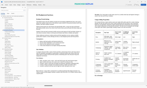 tropical smoothie cafe franchise business plan 2