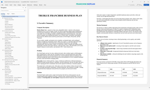 trublue franchise business plan 1