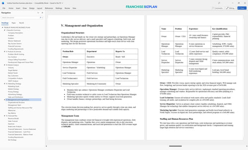 trublue franchise business plan 5