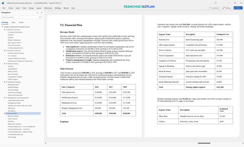 trublue franchise business plan 6