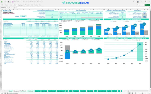 true value rental financial model dashboard 7ac8e6d1 d7c8 43d8 a777 8ba4f347a315