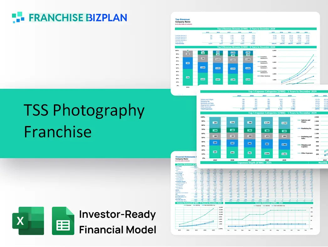 TSS Photography Franchise Financial Model 2026