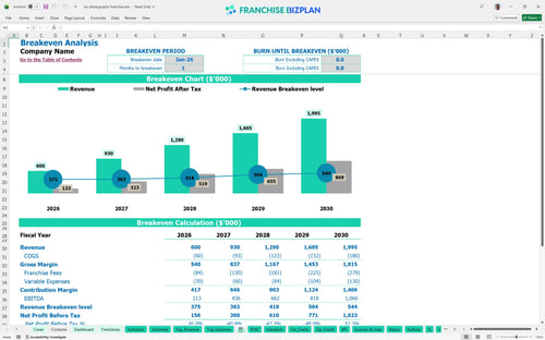 tss photography financial model be c7e7a2e9 36c3 4f9f bba5 d2006164d4df