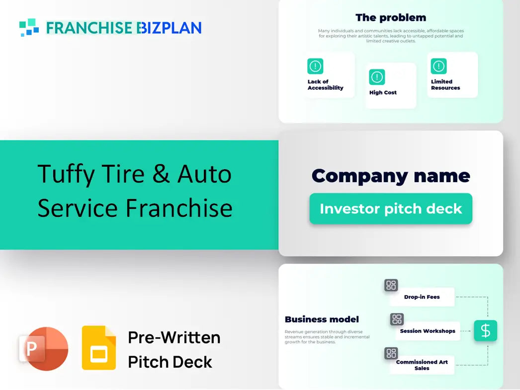 Tuffy Tire & Auto Service Franchise Investment Pitch Deck 2026