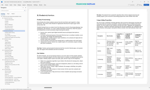 tutor doctor franchise business plan 2