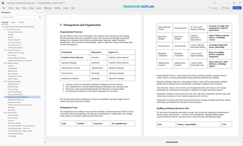 tutor doctor franchise business plan 5