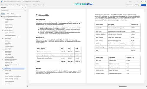tutor doctor franchise business plan 6