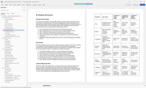 tutoring club franchise business plan 2