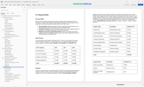 tutoring club franchise business plan 6