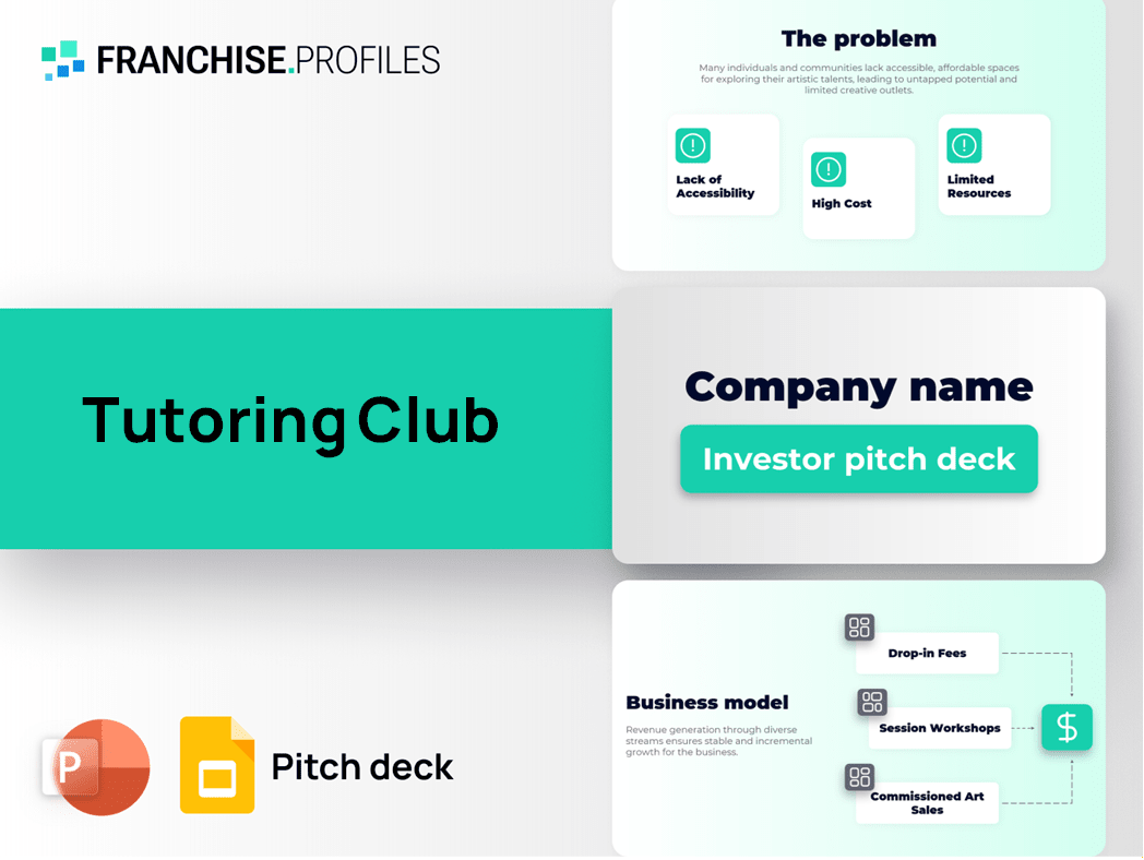 Tutoring Club Franchise Pitch Deck Template