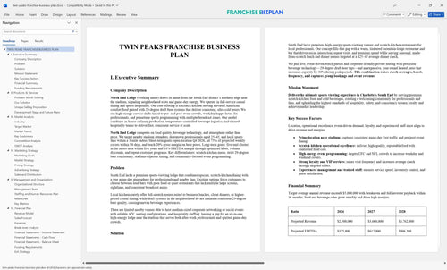 twin peaks franchise business plan 1