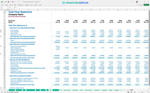 twin peaks financial model cf f1bfa75e e81b 4ff1 992f 23100e5de80f