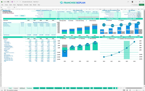 twin peaks financial model dashboard b18189ff 705c 4bb3 a78f b3c63d8b4600