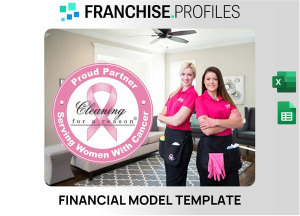 Two Maids & A Mop Franchise Financial Model Template