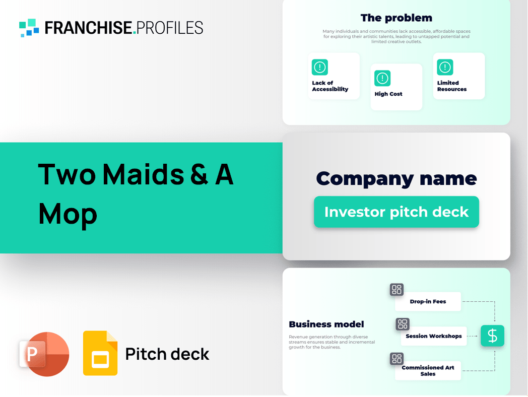 Two Maids & A Mop Franchise Pitch Deck Template