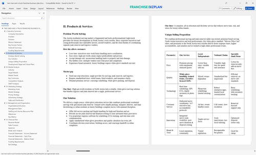 two men and a truck franchise business plan 2