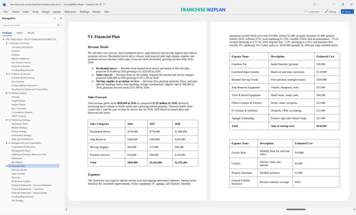 two men and a truck franchise business plan 6