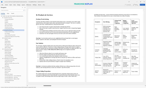 u save car and truck rental franchise business plan 2