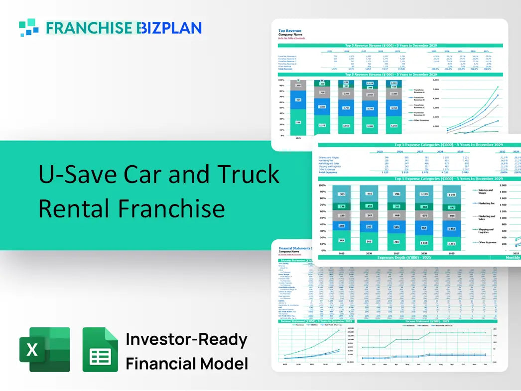 U-Save Car and Truck Rental Franchise Financial Model 2026