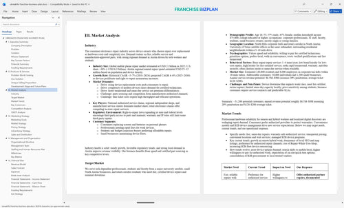 ubreakifix franchise business plan 3