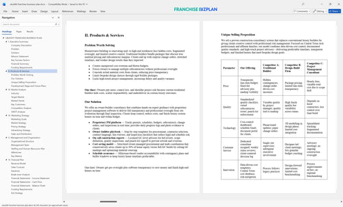 ubuildit franchise business plan 2