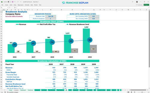 ubuildit financial model be 79ca43e5 3c29 444f b8df fafe32b6bfca