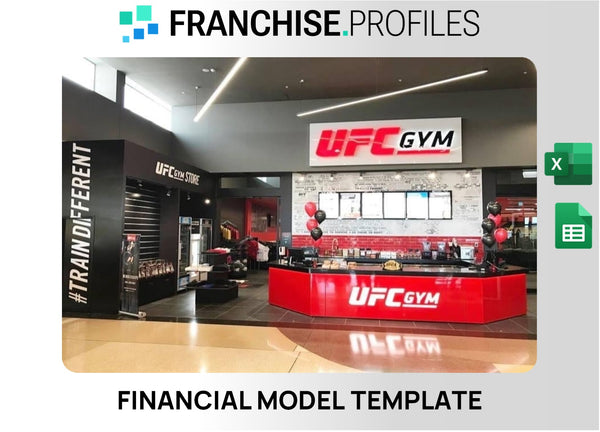 UFC Gym Franchise Financial Model Template