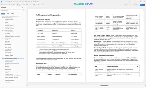 unishippers franchise business plan 5