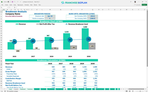 unishippers financial model be 7c7ad15a a97c 4153 9a33 d3e469a4ed9b