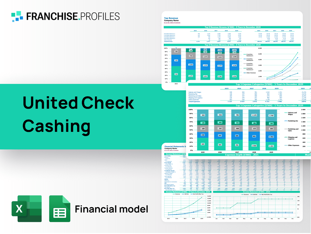United Check Cashing Franchise Financial Model Template