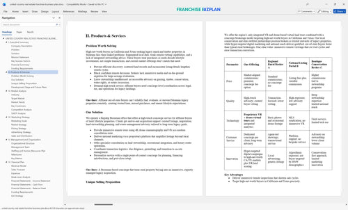 united country real estate franchise business plan 2