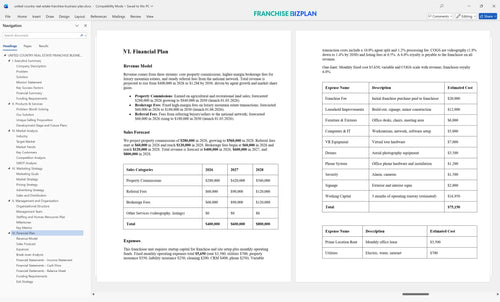 united country real estate franchise business plan 6