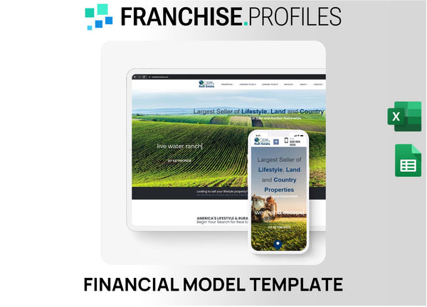 United Country Real Estate Franchise Financial Model Template