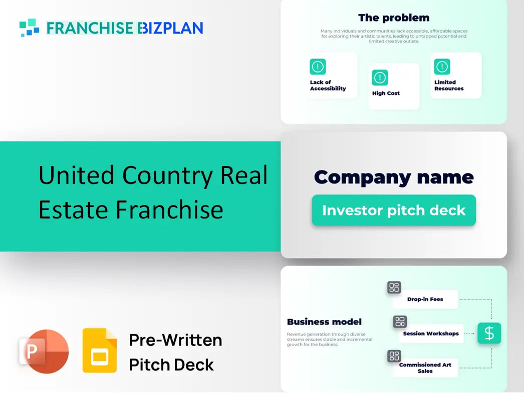 United Country Real Estate Franchise Investment Pitch Deck 2026