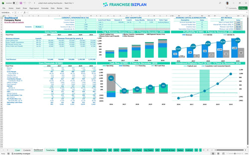 united check cashing financial model dashboard f2044bab 6984 4774 b6d1 a95ed622a78c