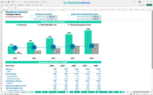 united country real estate financial model be 1dc13441 fdb7 46df 9f50 7437a7ed21e8