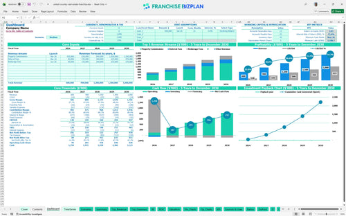 united country real estate financial model dashboard df34860e 9361 4e8e b433 575b095babe0