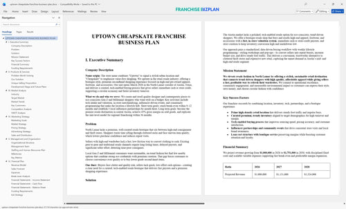 uptown cheapskate franchise business plan 1